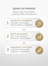 Etapas de Aplicação do Produto após a compra